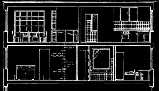 Wohnen f�r Generationen - Wohnen im Wandel der Zeit